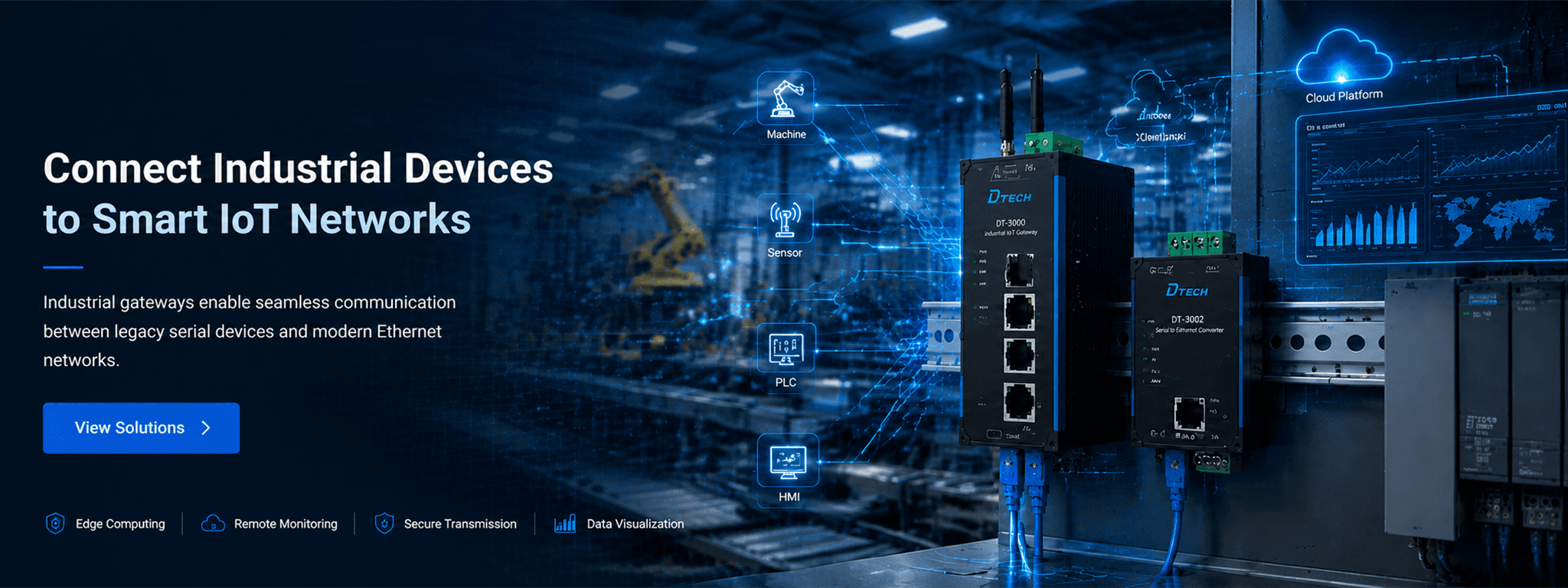 بوابة IIoT صناعية